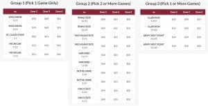 Gophers Pick-Your-Pack 2017 Price