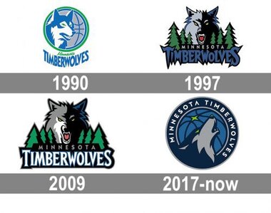 Minnesota Timberwolves Logo history 500x394