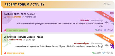 Recent Topics Posts