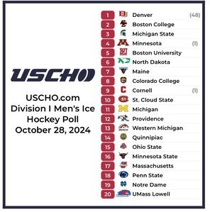 uscho